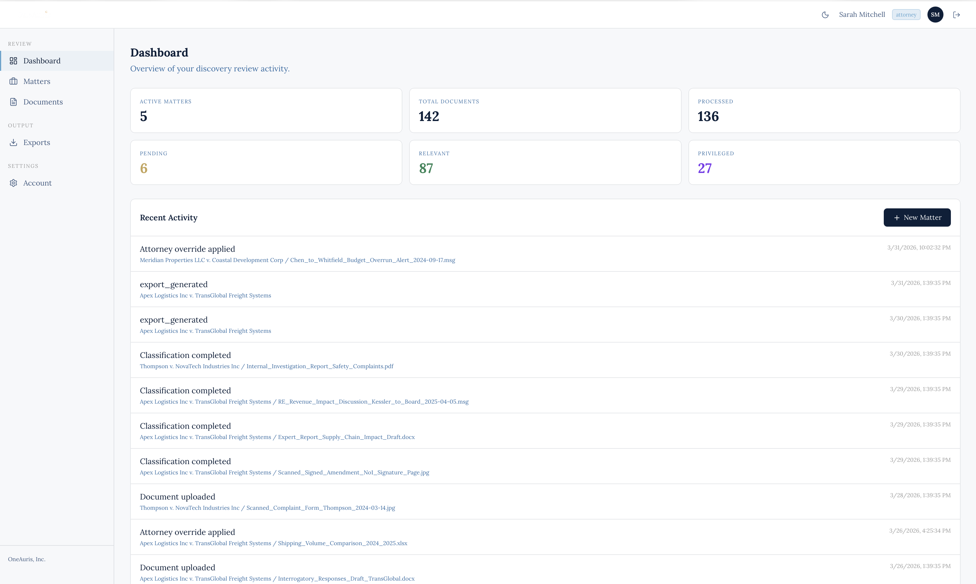Auris firm dashboard showing active matters, document counts, and live activity feed
